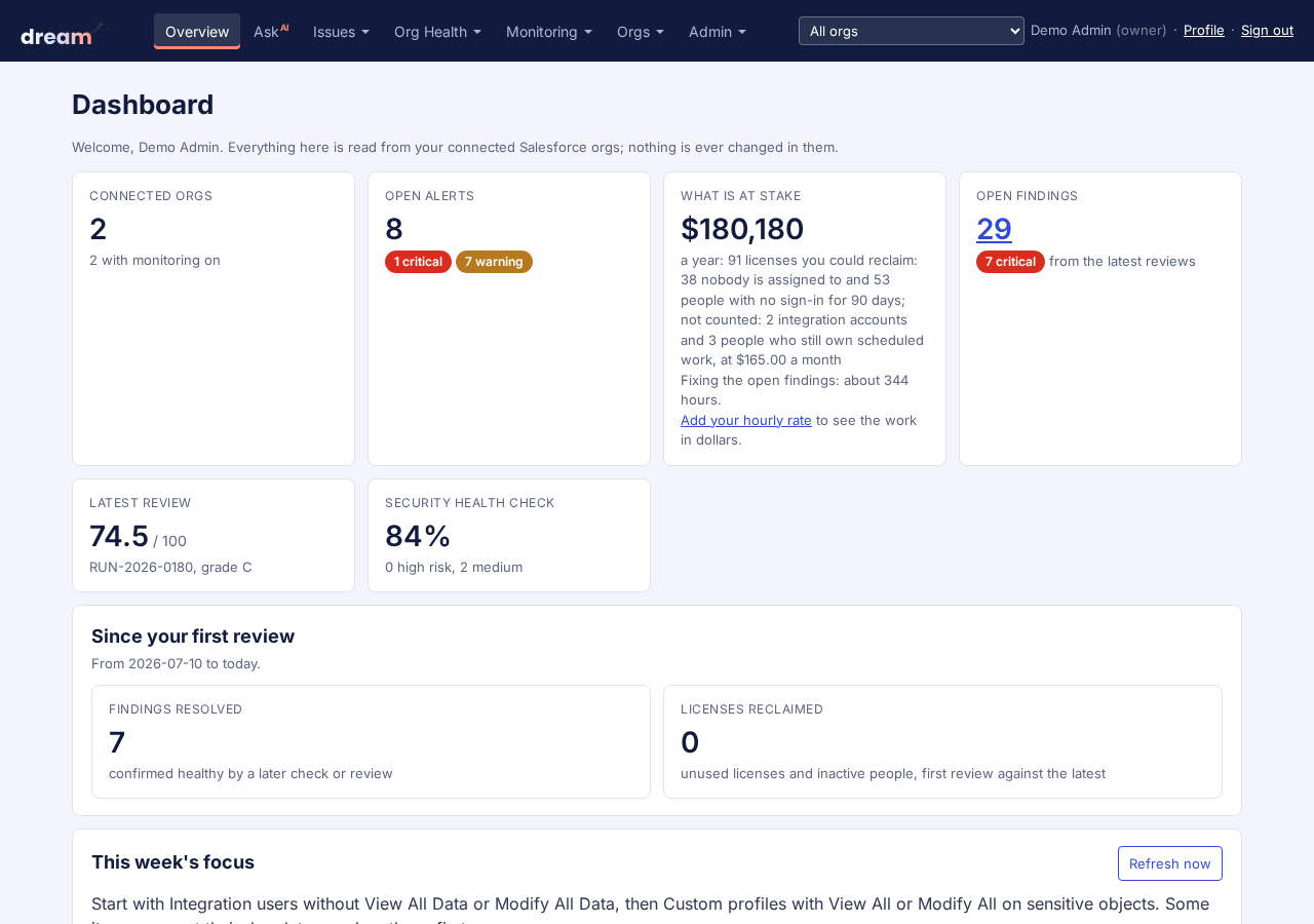 Command Center dashboard